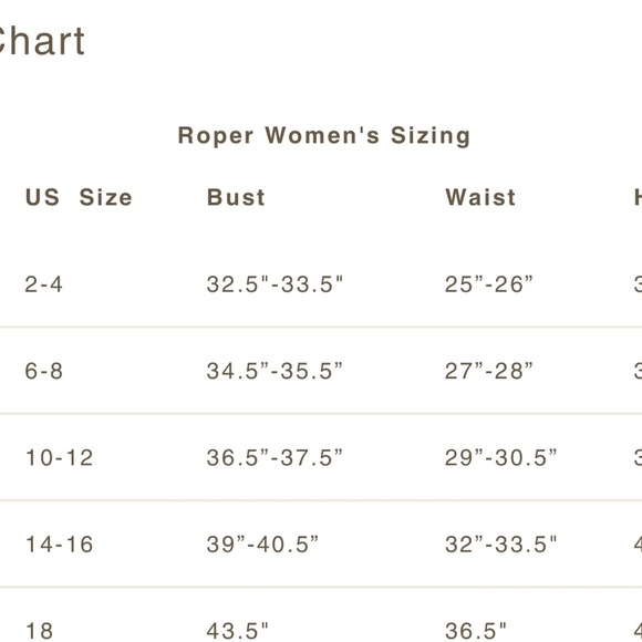 Pink Roper snap shirt - Picture 3 of 3